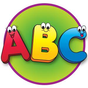 Blog ABCs